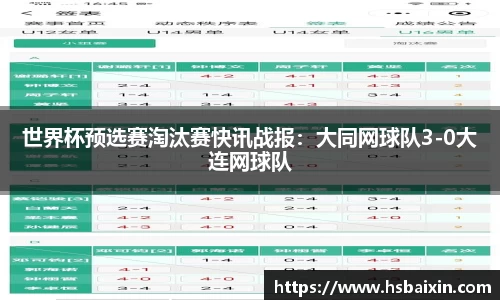 世界杯预选赛淘汰赛快讯战报：大同网球队3-0大连网球队